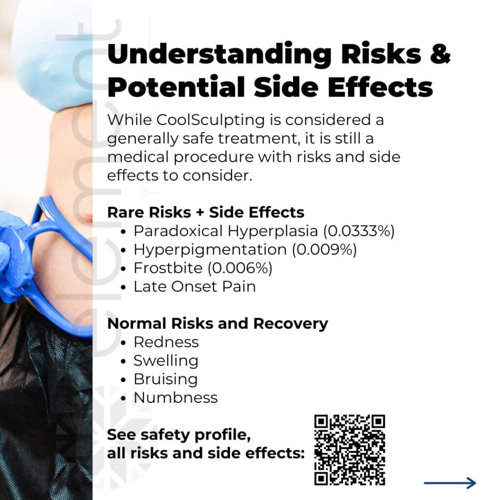 graphic showing potential risks and side effects of coolsculpting with instance rates